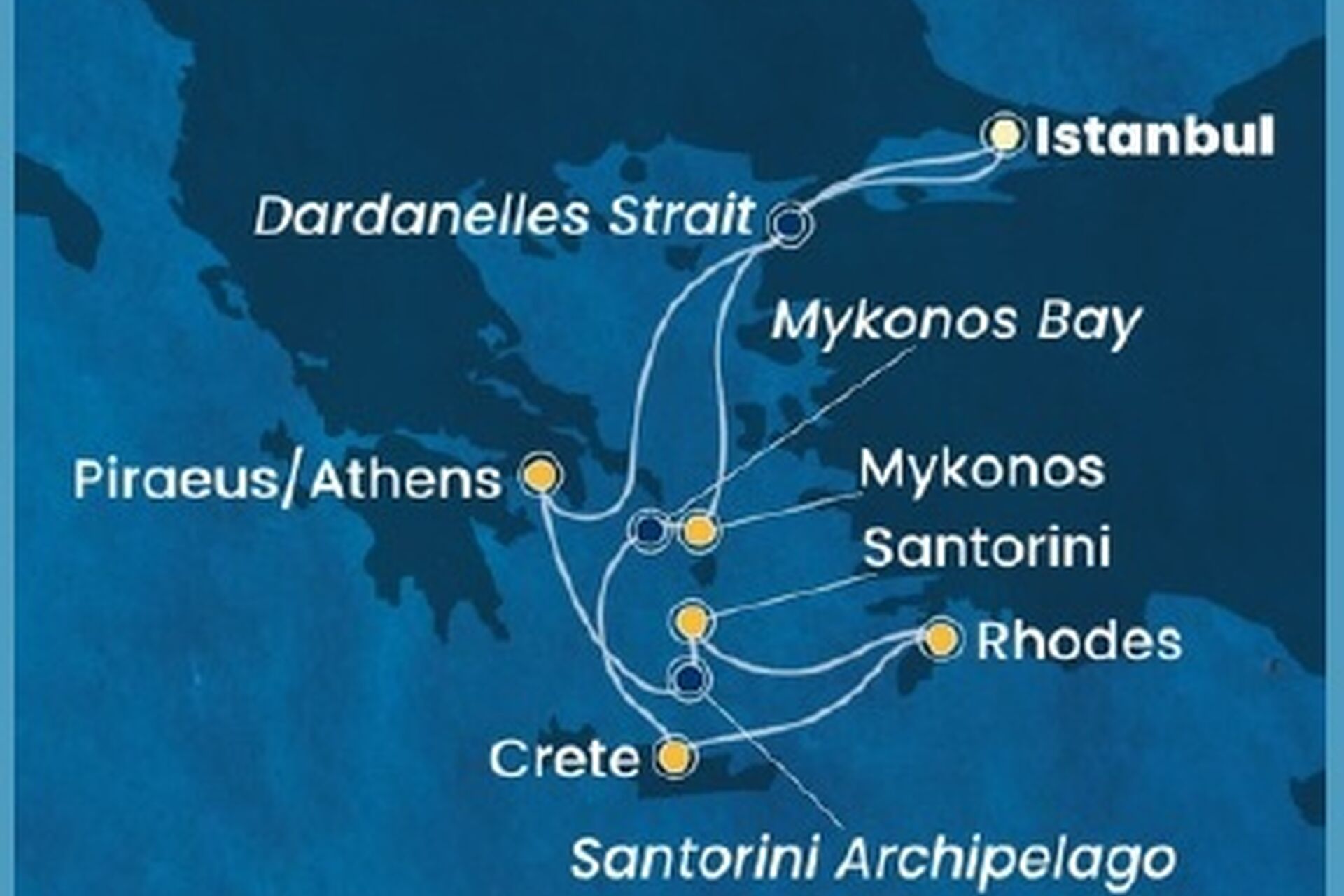 Costa Fortuna ile Yunan Adaları